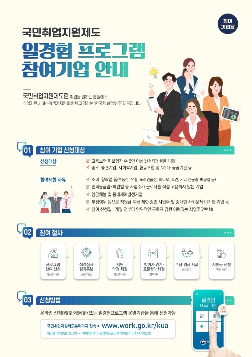 국민취업지원제도 일경험프로그램 안내문(참가기업용)1.jpg