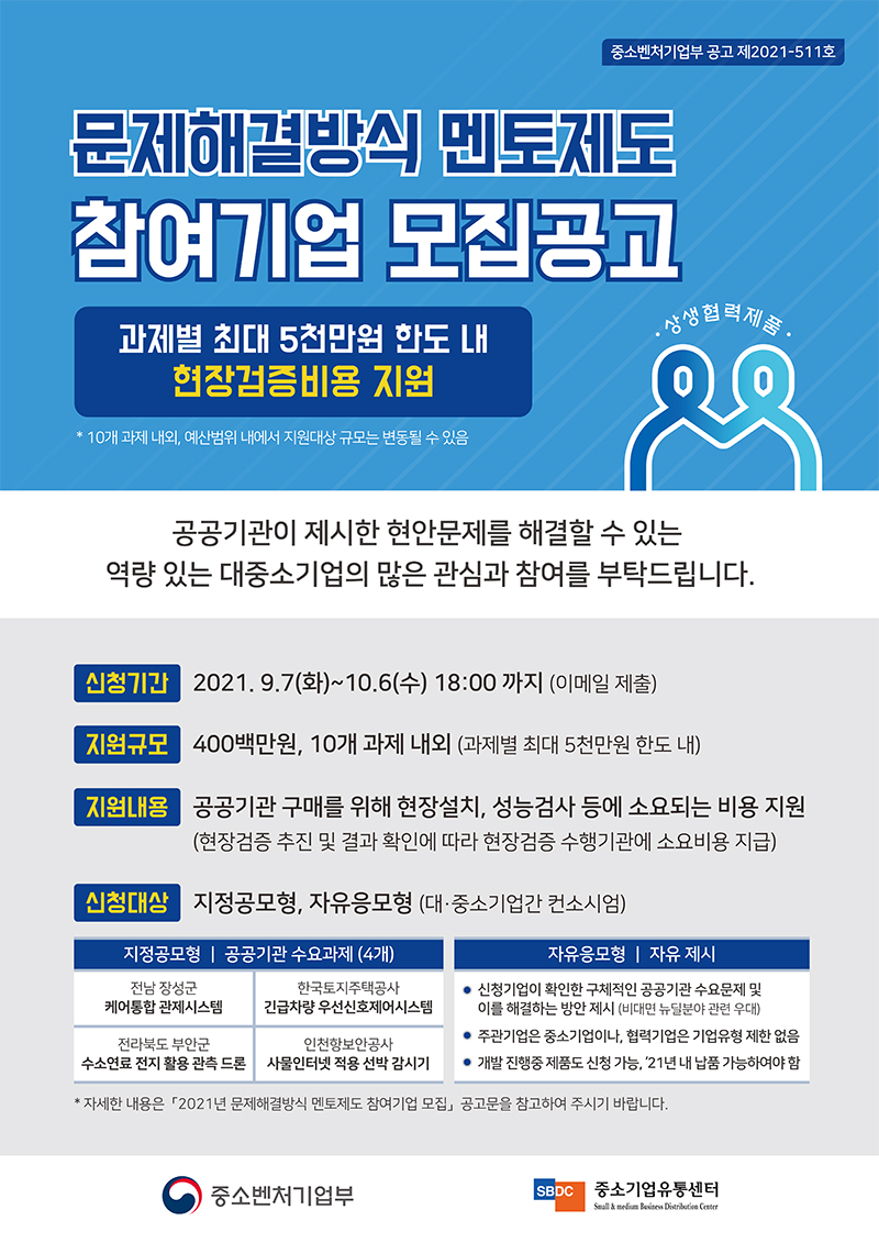 (붙임2) 2021년 문제해결방식 멘토제도 참여기업 모집공고 이미지.jpg