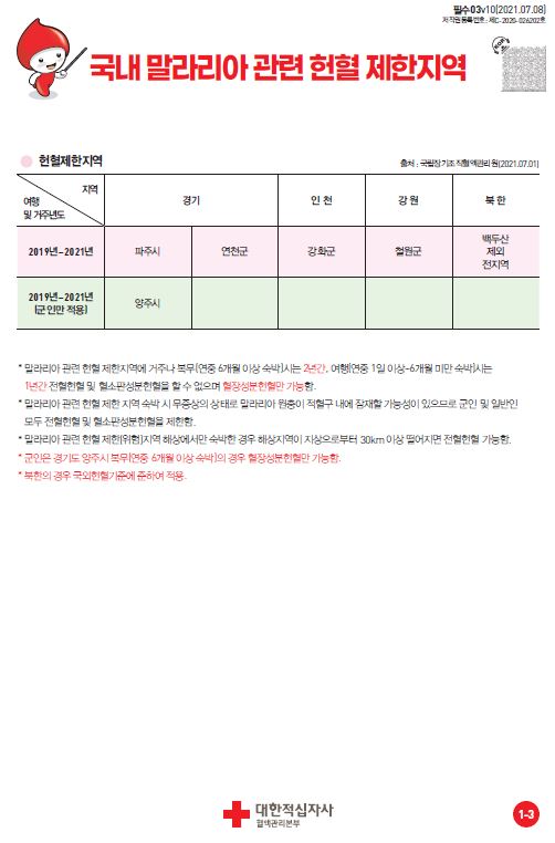 6. 국내 말라리아 관련 헌혈 제한지역.JPG