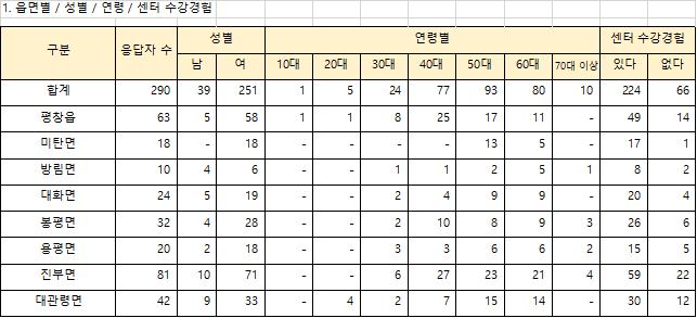 설문조사_1.jpg