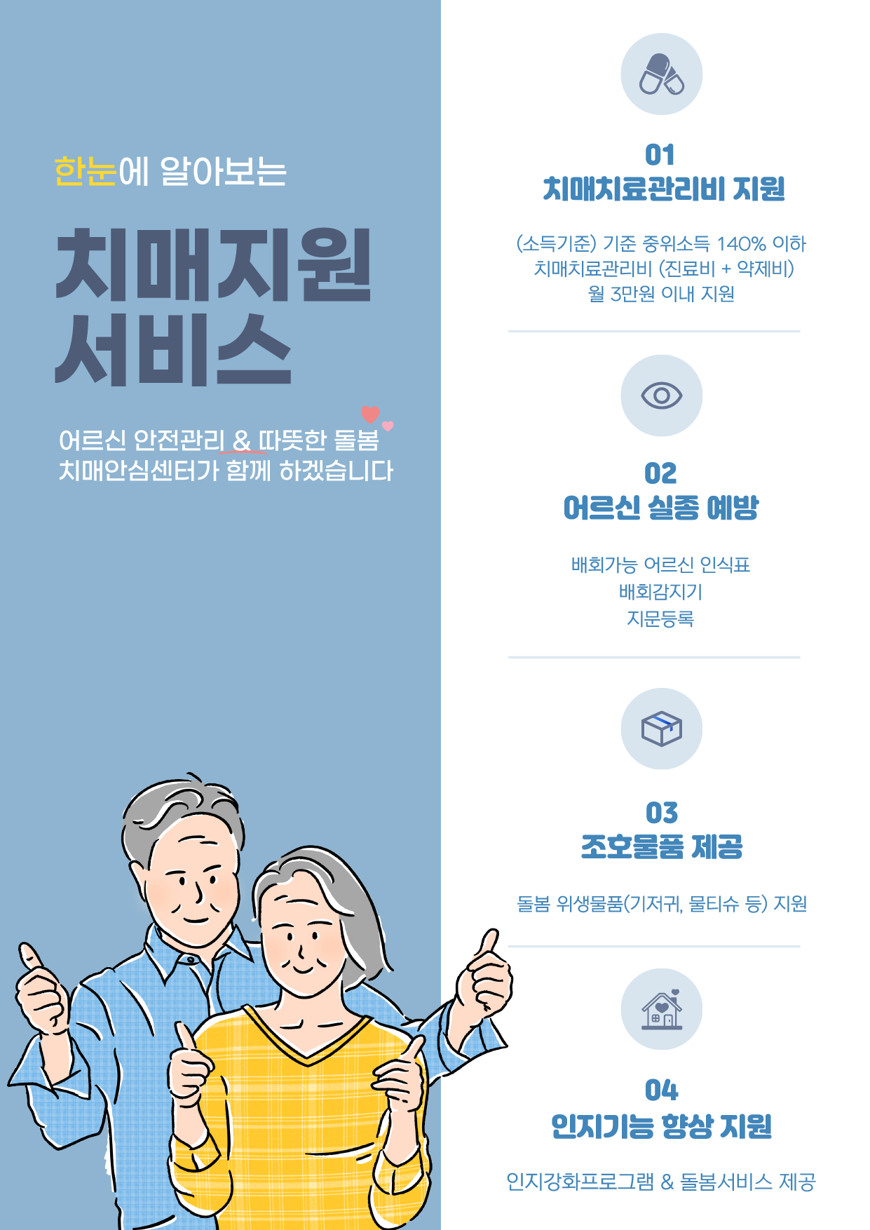 75세 이상 어르신 치매조기검진 안내문(뒤).png