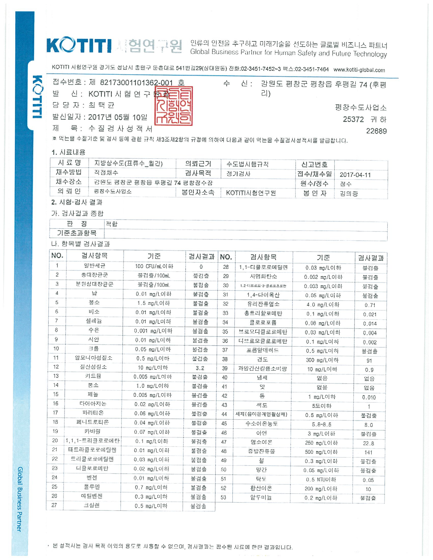 수질성적서(평창대화통합)4월.jpg