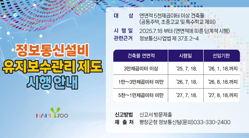 정보통신설비 유지보수·관리 제도 시행 안내 대상 :  연면적 5,000㎡이상의 건축물 (공동주택, 초중고교 및 특수학교 제외) 시행일 : 2025.7.18. 부터 (연면적에 따른 단계적 시행) 관련근거: 정보통신사업법 제 37조 2~4  건축물 연면적 : 3만제곱미터 이상 / 시행일 : '25.7.18. / 선임기한 : '26.1.18.까지 건축물 연면적
